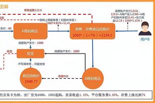 媒体人：朴恒绪、伊万科维奇是比较适合国足帅位的人选